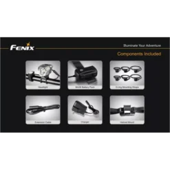Fenix BTR20 Bike Light -Outdoor Equipment 10 11
