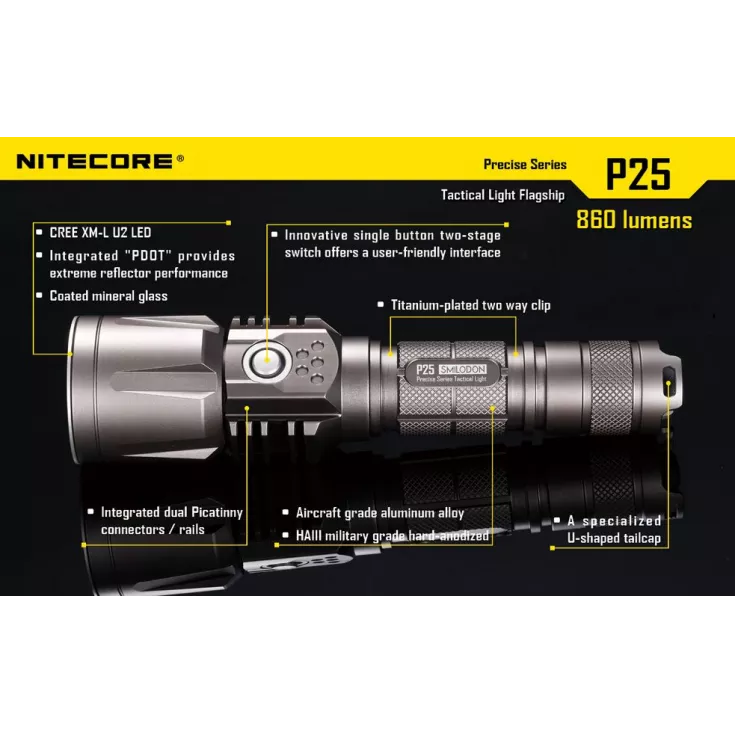 Nitecore P25 Smilodon 15 Nitecore P25 Smilodon - Image 13
