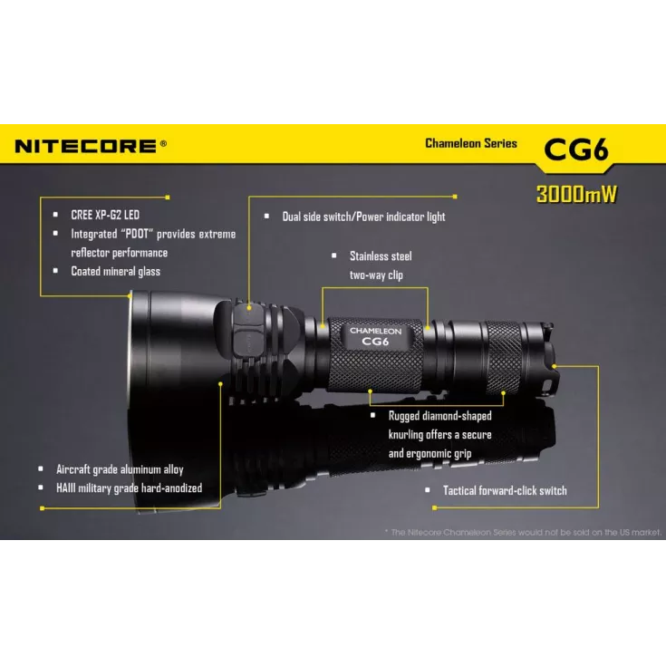 Nitecore CG6 Chameleon 9 Nitecore CG6 Chameleon - Image 7