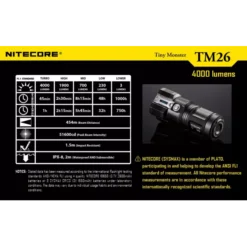 Nitecore TM26 27 Nitecore TM26 -Outdoor Equipment 10 94