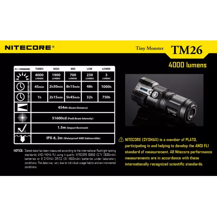 Nitecore TM26 15 Nitecore TM26 - Image 13