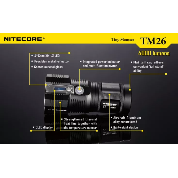 Nitecore TM26 4 Nitecore TM26 - Image 2