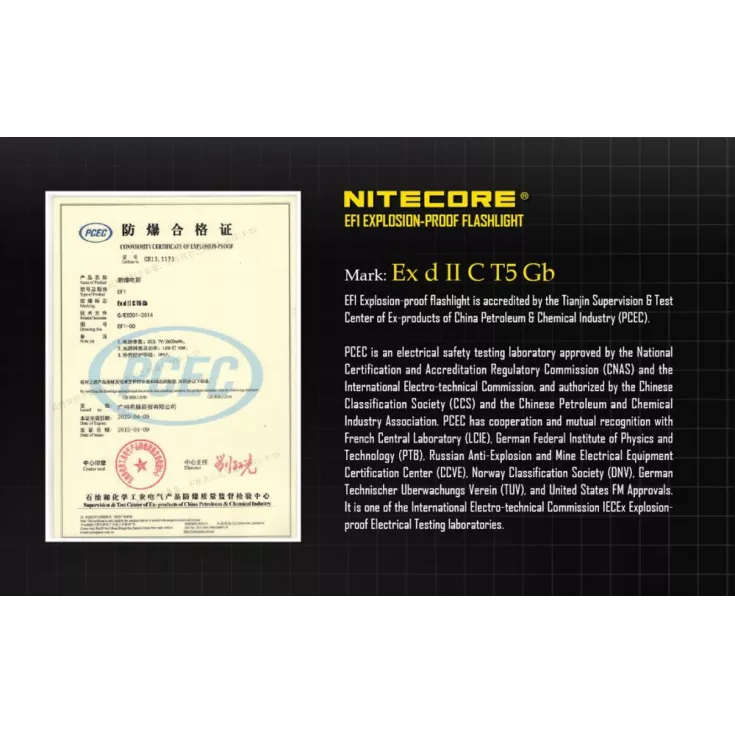 Nitecore EF1 10 Nitecore EF1 - Image 8