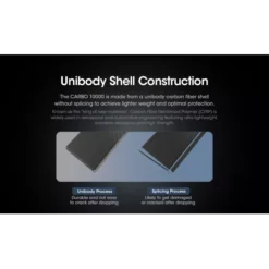 Nitecore Carbo 10000 Power Bank -Outdoor Equipment 20230111103818 15578