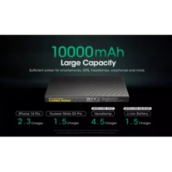 Nitecore Carbo 10000 Power Bank -Outdoor Equipment 20230111103831 78558