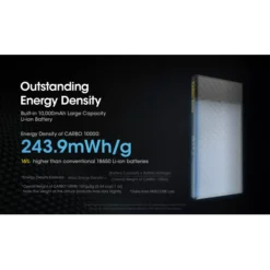 Nitecore Carbo 10000 Power Bank -Outdoor Equipment 20230111103837 85540