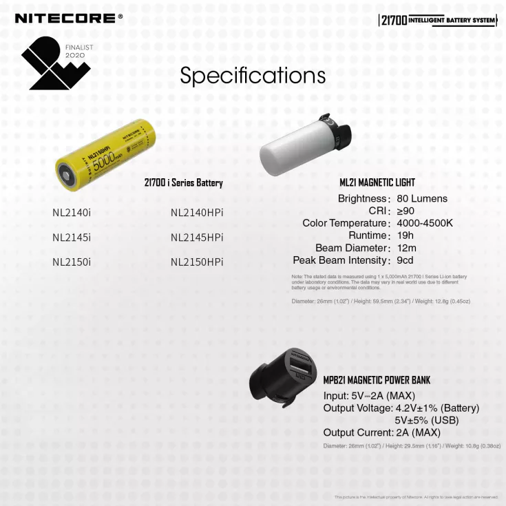 Nitecore 21700 Intelligent Battery System 13 Nitecore 21700 Intelligent Battery System - Image 11