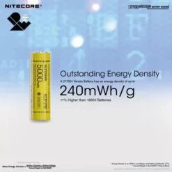 Nitecore 21700 Intelligent Battery System 17 Nitecore 21700 Intelligent Battery System -Outdoor Equipment 21700 Intelligent Battery System 4