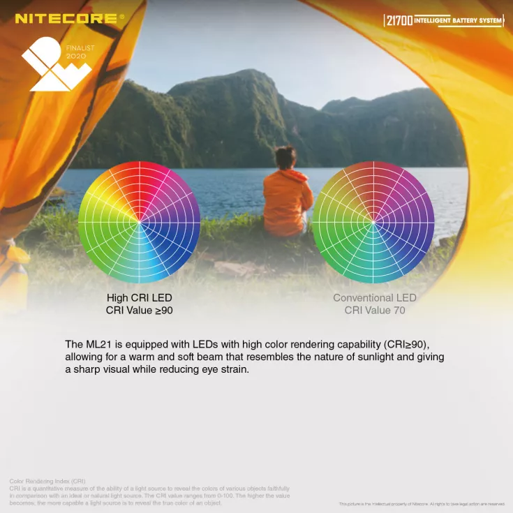 Nitecore 21700 Intelligent Battery System 9 Nitecore 21700 Intelligent Battery System - Image 7