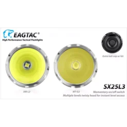 Eagletac SX25L3 14 Eagletac SX25L3 -Outdoor Equipment 2 142