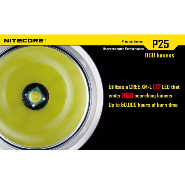 Nitecore P25 Smilodon 7 Nitecore P25 Smilodon - Image 5