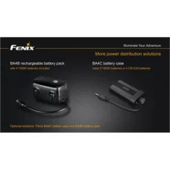 Fenix BTR20 Bike Light -Outdoor Equipment 4 21