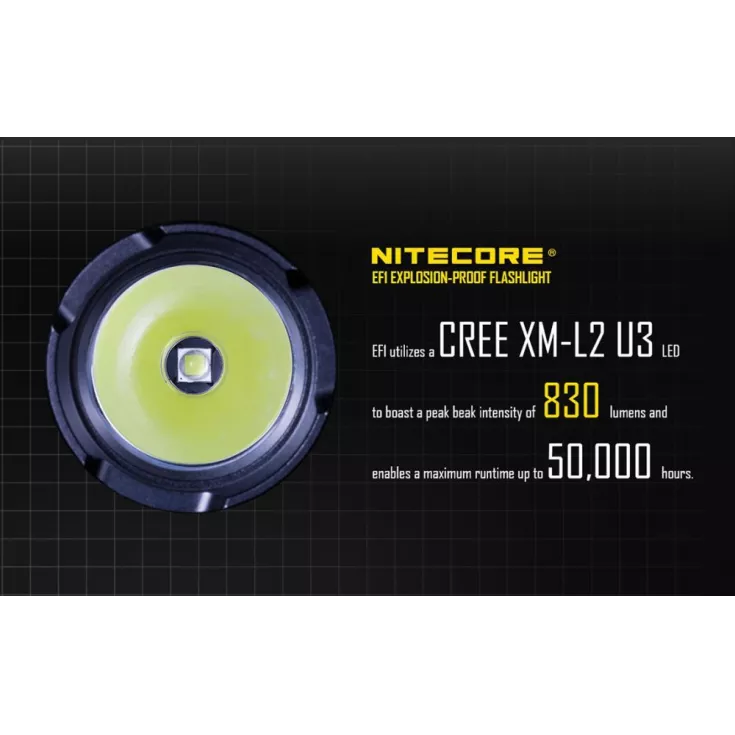Nitecore EF1 4 Nitecore EF1 - Image 2