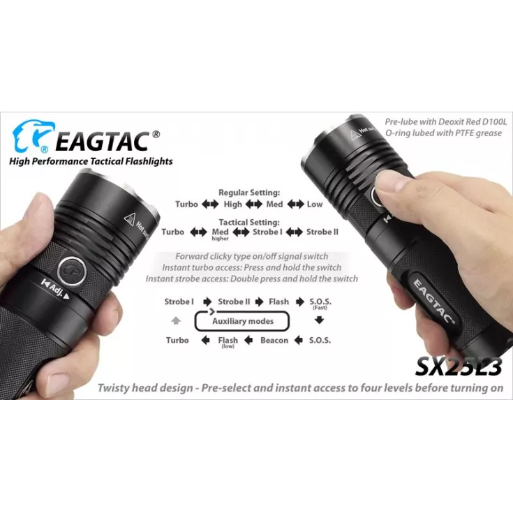 Eagletac SX25L3 6 Eagletac SX25L3 - Image 4