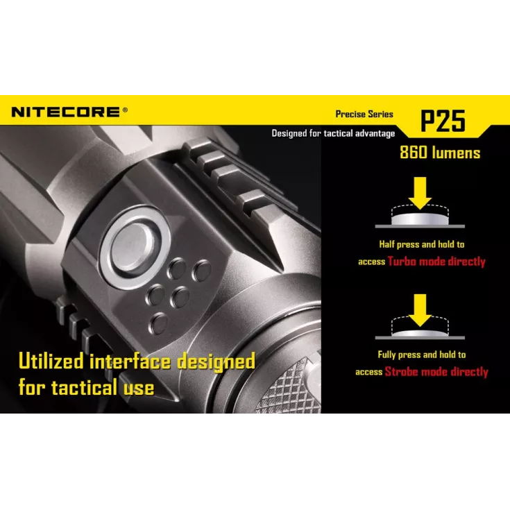 Nitecore P25 Smilodon 10 Nitecore P25 Smilodon - Image 8