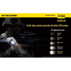 Nitecore CG6 Chameleon 12 Nitecore CG6 Chameleon -Outdoor Equipment 5 120