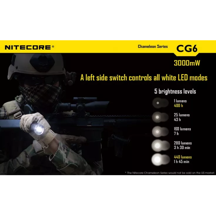 Nitecore CG6 Chameleon 6 Nitecore CG6 Chameleon - Image 4