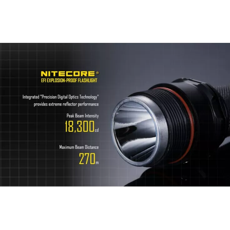 Nitecore EF1 13 Nitecore EF1 - Image 11