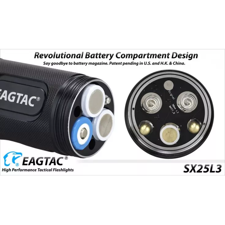 Eagletac SX25L3 9 Eagletac SX25L3 - Image 7