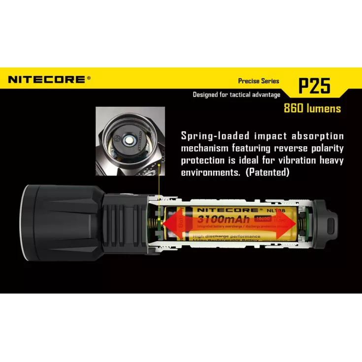 Nitecore P25 Smilodon 11 Nitecore P25 Smilodon - Image 9