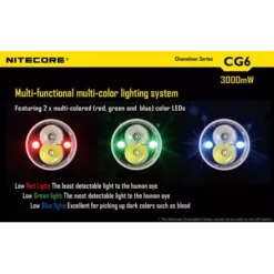 Nitecore CG6 Chameleon 11 Nitecore CG6 Chameleon -Outdoor Equipment 6 105