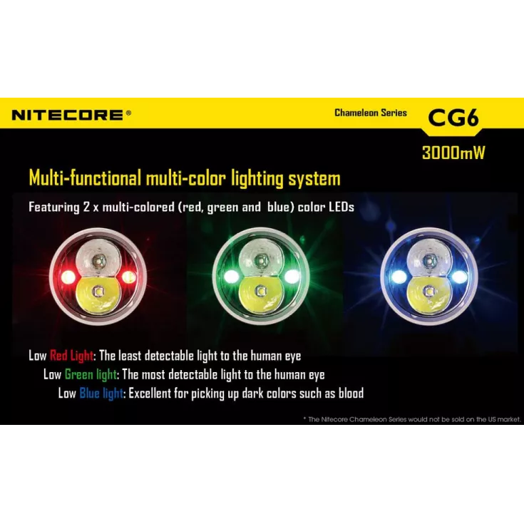 Nitecore CG6 Chameleon 5 Nitecore CG6 Chameleon - Image 3