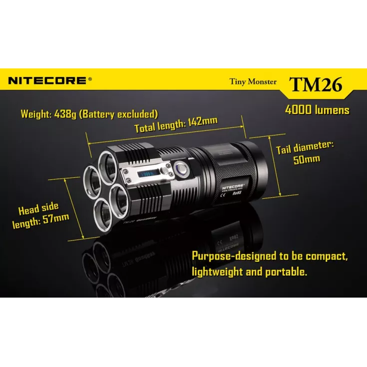 Nitecore TM26 11 Nitecore TM26 - Image 9