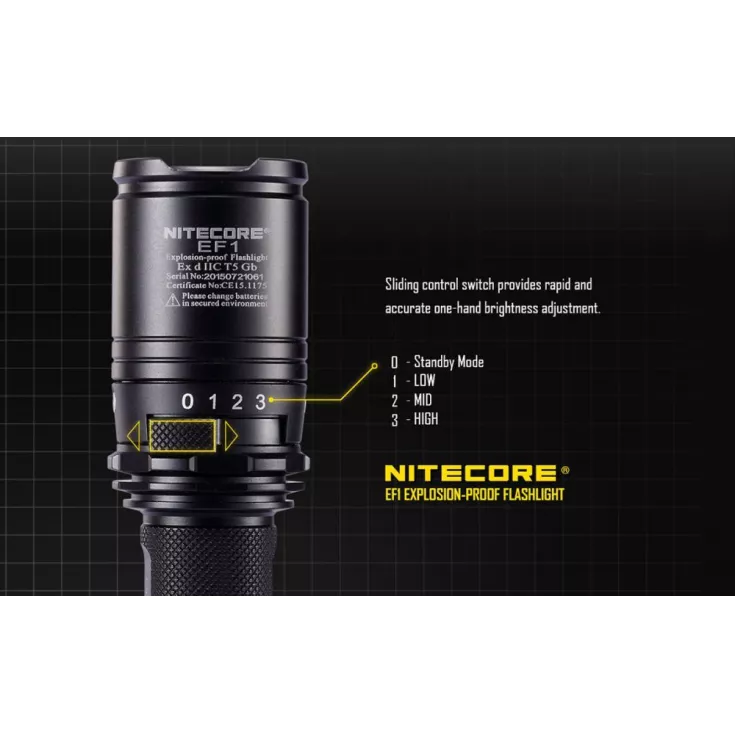 Nitecore EF1 5 Nitecore EF1 - Image 3