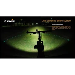 Fenix BTR20 Bike Light -Outdoor Equipment 7 15