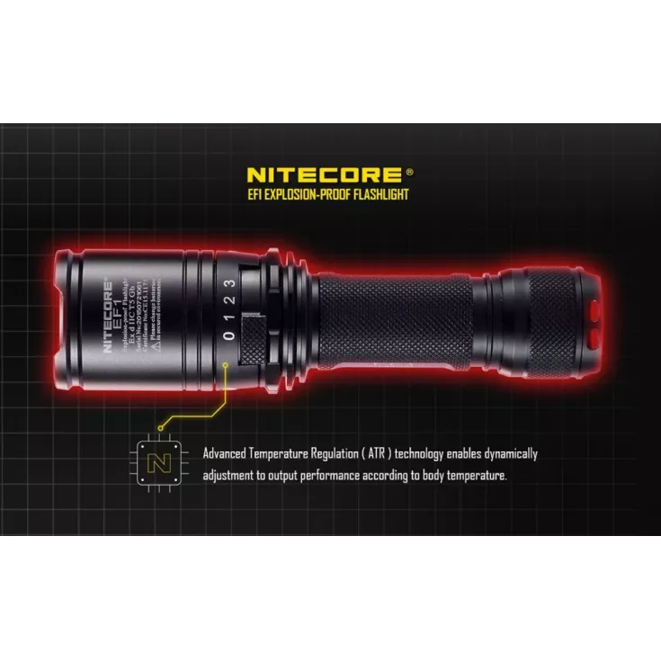 Nitecore EF1 8 Nitecore EF1 - Image 6