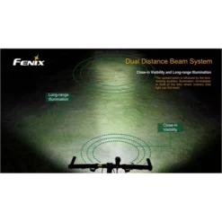 Fenix BTR20 Bike Light -Outdoor Equipment 8 14