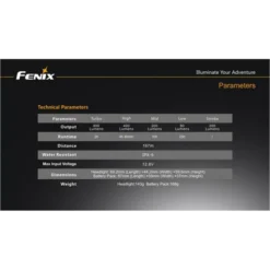 Fenix BTR20 Bike Light -Outdoor Equipment 9 14