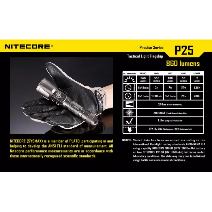 Nitecore P25 Smilodon 14 Nitecore P25 Smilodon - Image 12