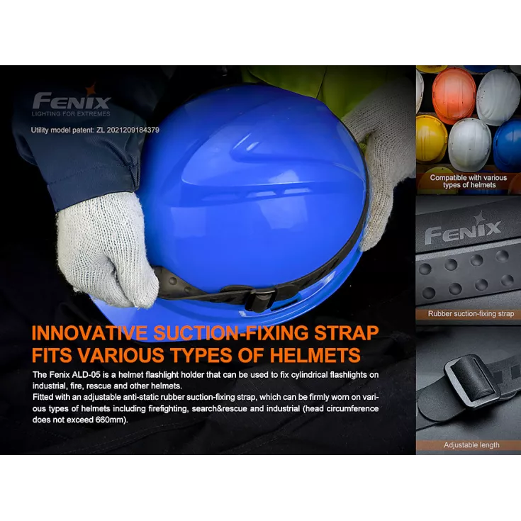 Fenix ALD-05 Helmet Flashlight Holder 7 Fenix ALD-05 Helmet Flashlight Holder - Image 5