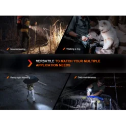 Fenix ALW-01 Wrist Flashlight Holder -Outdoor Equipment ALW 01 06