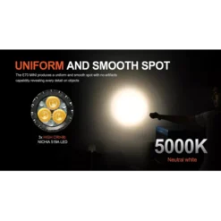 Acebeam E70 Mini -Outdoor Equipment Acebeam E70 Mini 2