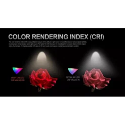 Acebeam E70 Mini -Outdoor Equipment Acebeam E70 Mini 3