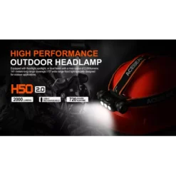 Outdoor Equipment -Outdoor Equipment Acebeam H50 20 1