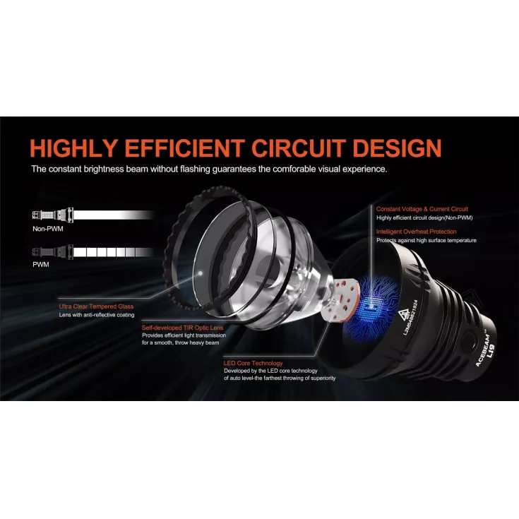 Acebeam L19 V2.0 8 Acebeam L19 V2.0 - Image 6