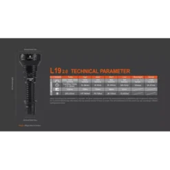 Acebeam L19 V2.0 20 Acebeam L19 V2.0 -Outdoor Equipment Acebeam L19 V20 7