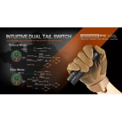 Acebeam Defender P16 -Outdoor Equipment Acebeam P16 9