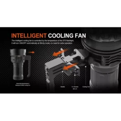 Acebeam X75 -Outdoor Equipment Acebeam X75 3