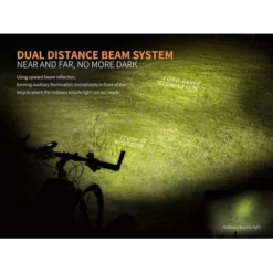 Fenix BC30R V2.0 -Outdoor Equipment BC30R V2 0 4