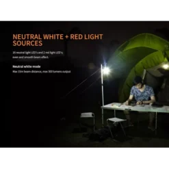 Fenix CL20R 20 Fenix CL20R -Outdoor Equipment CL20R 6