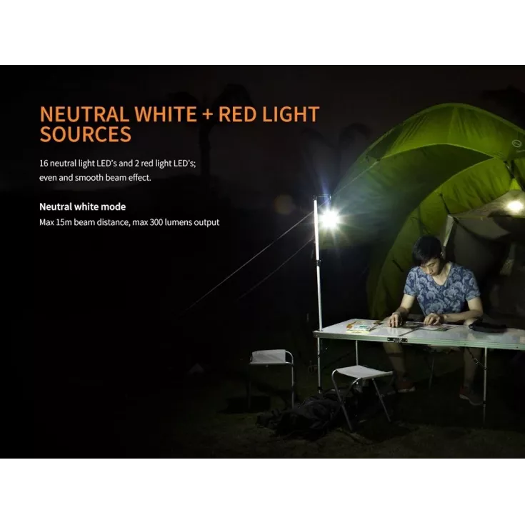 Fenix CL20R 9 Fenix CL20R - Image 7