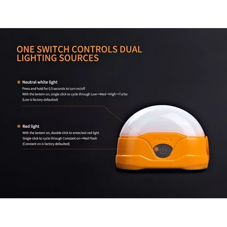 Fenix CL20R 11 Fenix CL20R - Image 9