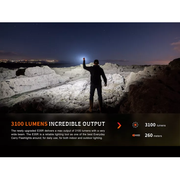 Fenix E35R 5 Fenix E35R - Image 3