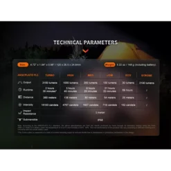 Fenix E35R 12 Fenix E35R -Outdoor Equipment E35R 07