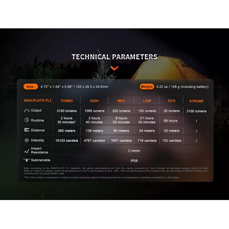 Fenix E35R 7 Fenix E35R - Image 5