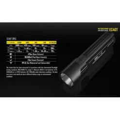 Nitecore EC4GT -Outdoor Equipment EC4GT 9 2
